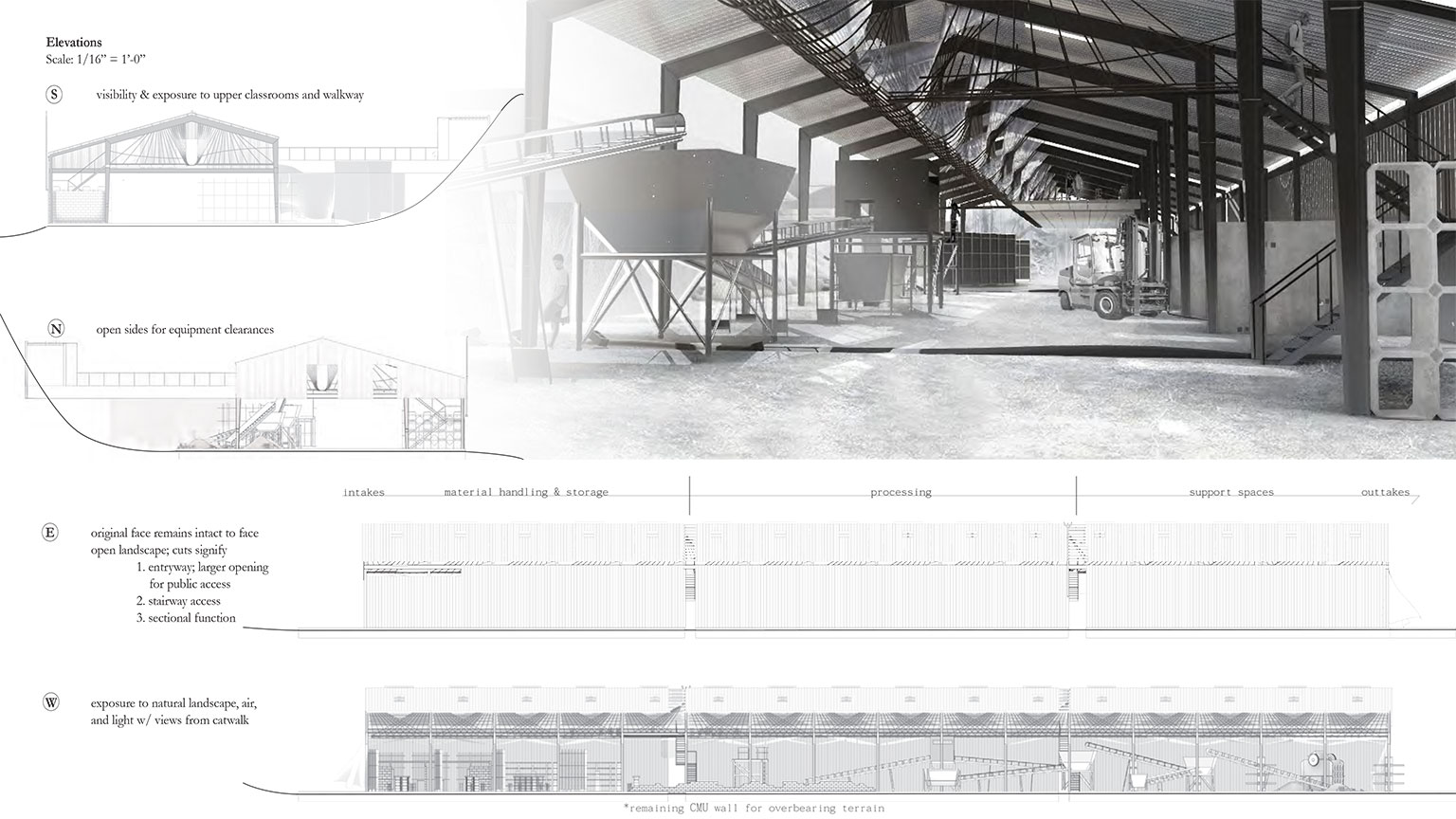 An elevation study of the studio site